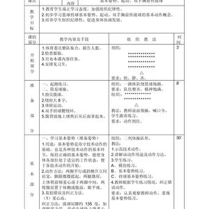  如何制定适合儿童的篮球训练计划：打造趣味与成长并重的训练方案
